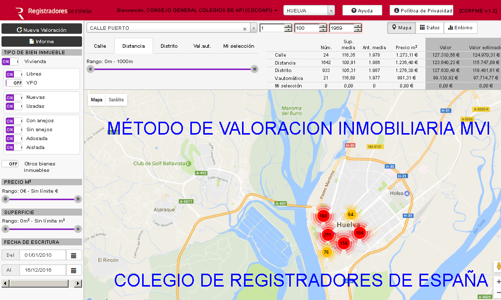METODO-VALORACION-INMOBILIARIA-MVI-COLEGIO-DE-REGISTRADORES-DE-ESPAÑA